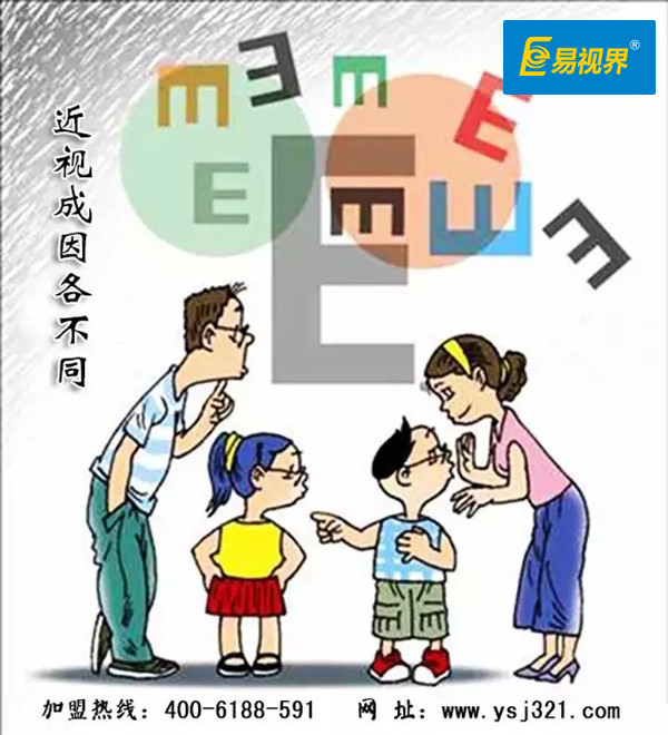 哪些小事可以保護(hù)孩子的眼睛