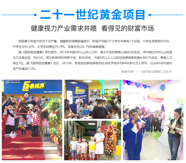 視力矯正加盟項(xiàng)目火爆