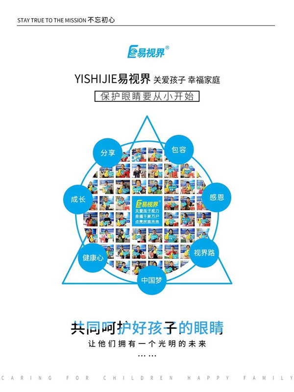 熬夜對眼睛的危害