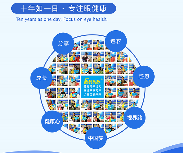 創(chuàng)業(yè)選擇視力矯正加盟店可以嗎？